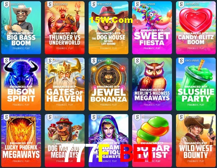 Secure Login 777F Bet